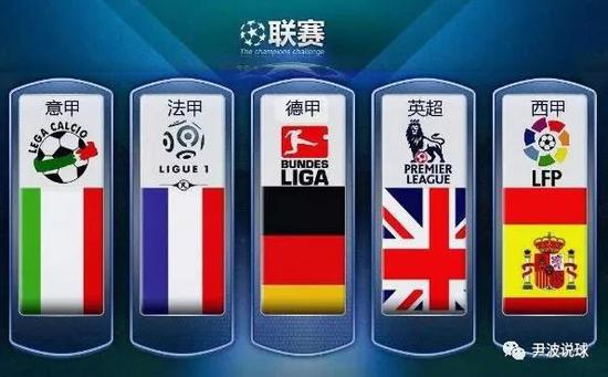 赛车开发