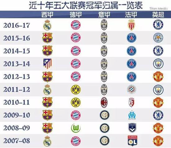 境相结合的
